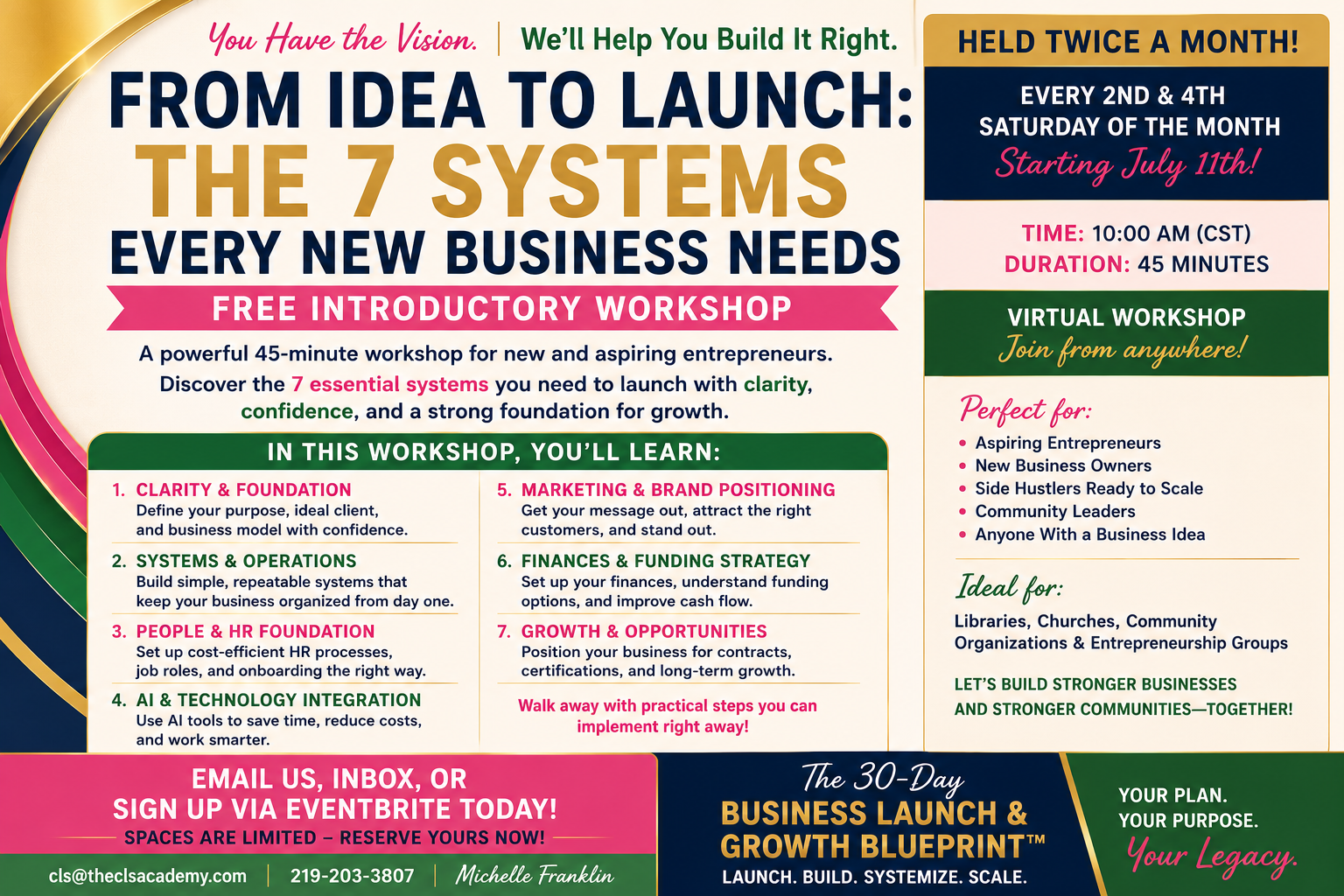 “From Idea To Launch”